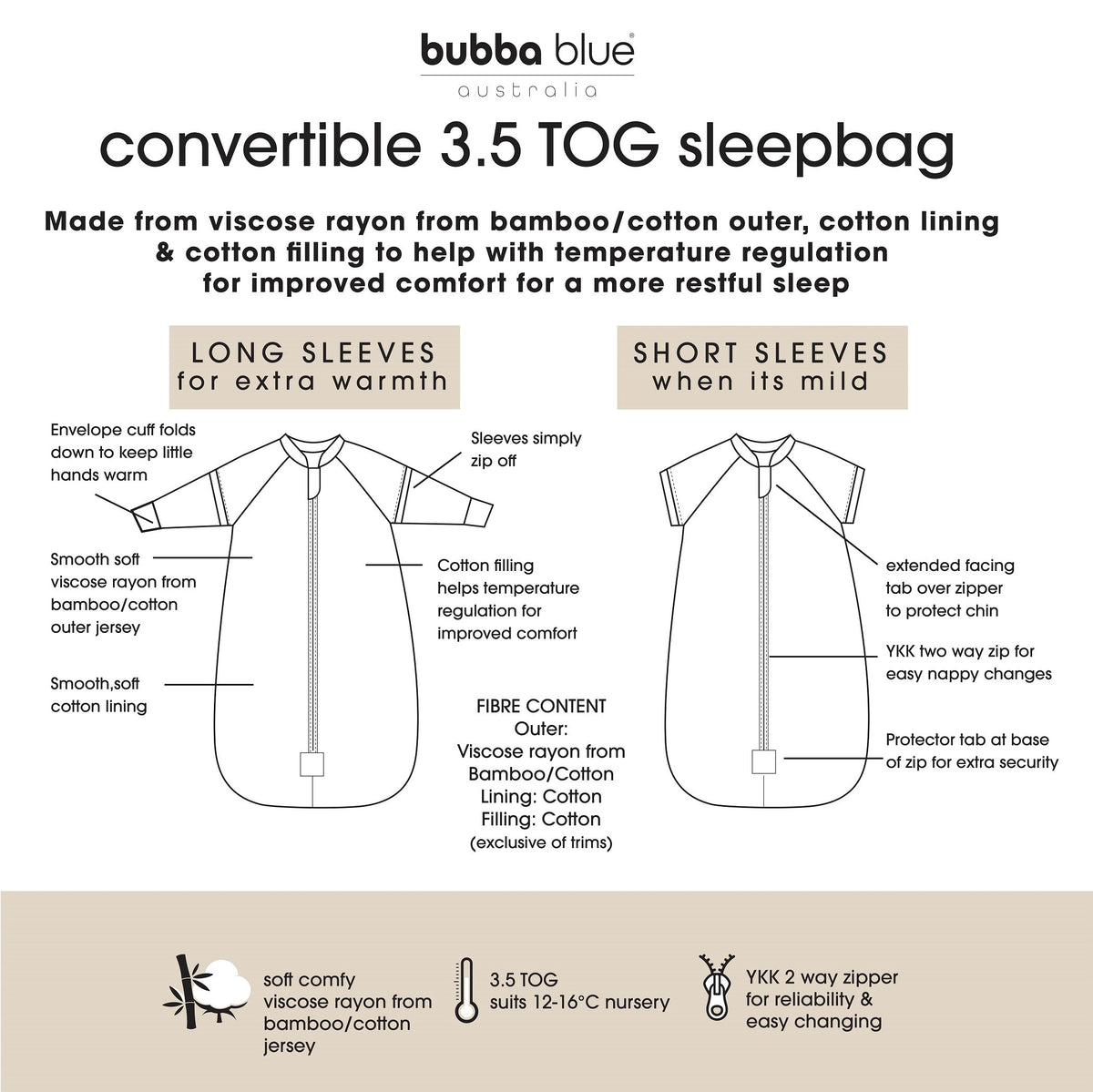 Aussie Animals 3.5 TOG Convertible Sleep Bag - Bubba Blue Australia