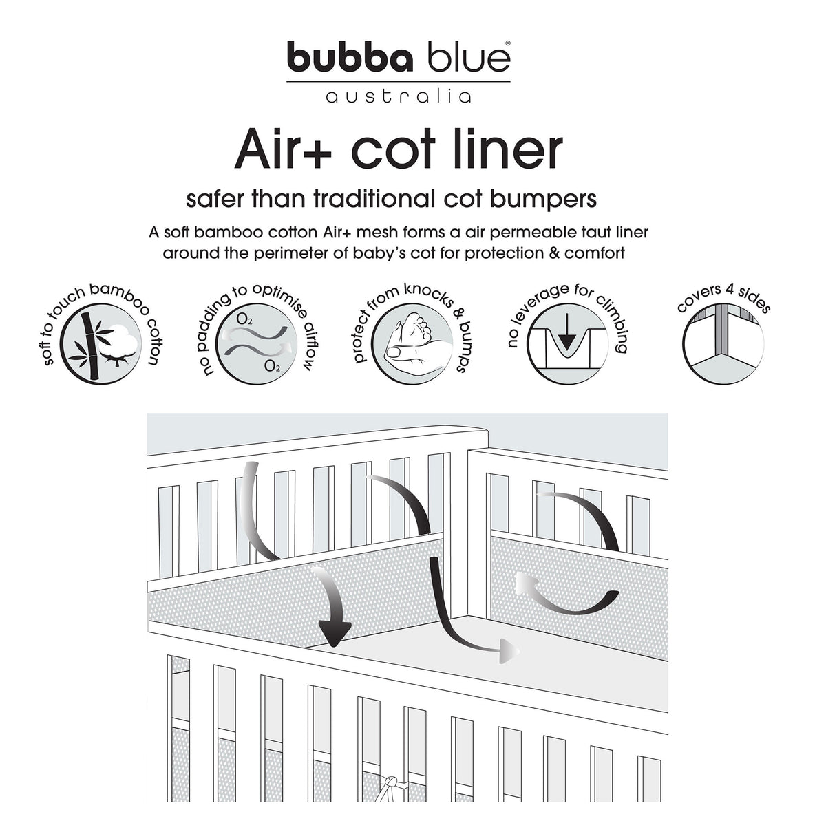Nordic Breathe Easy® Air+ Cot Liner Dusty Berry/Rose - Bubba Blue Australia