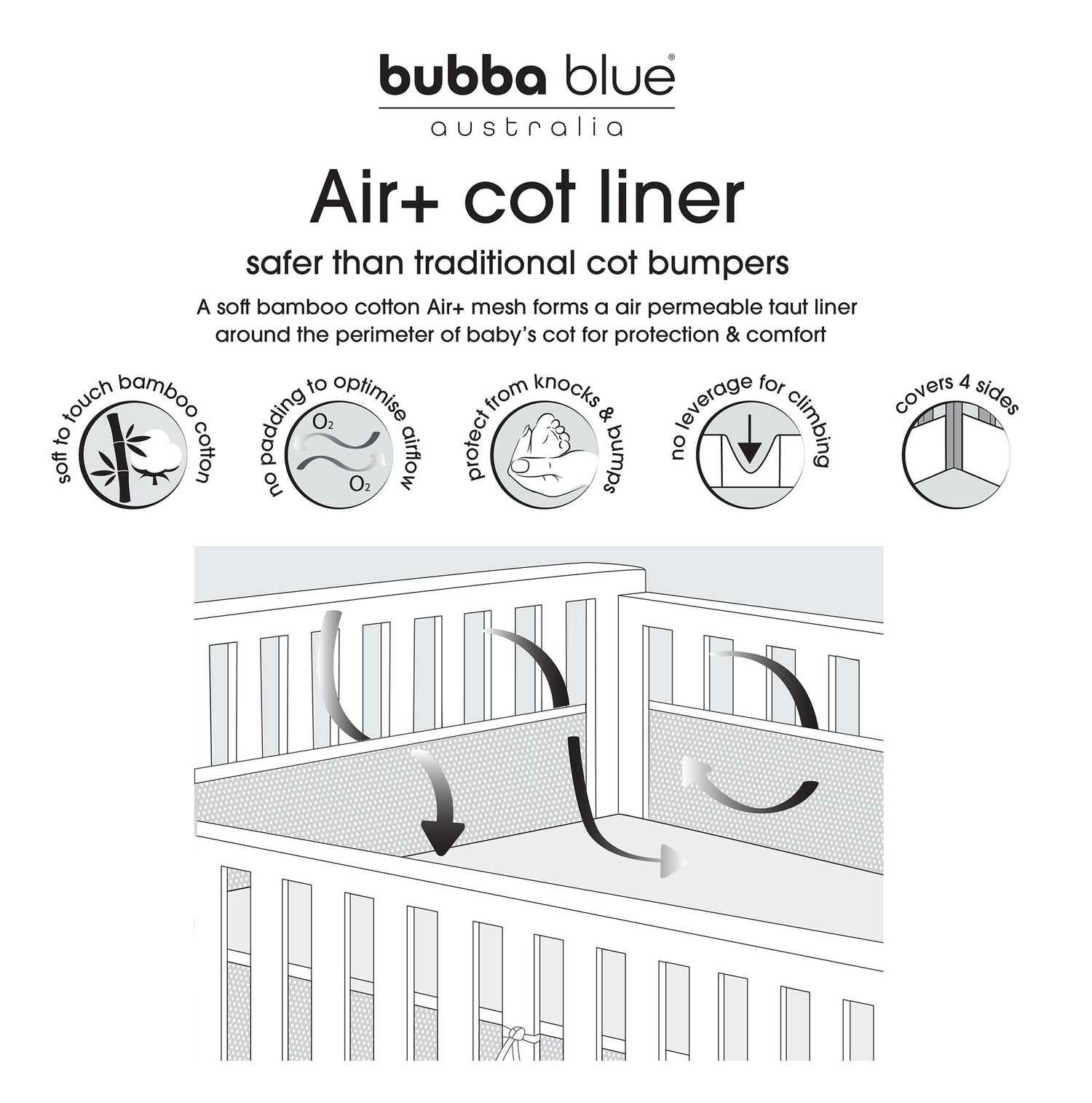 Nordic Breathe Easy® Air+ Cot Liner Dusty Berry/Rose - Bubba Blue Australia